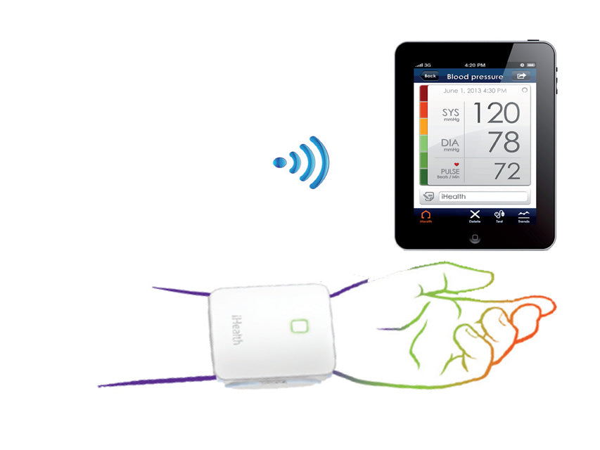Misuratore di Pressione da Polso iHealth Sense BP7 cod.23501